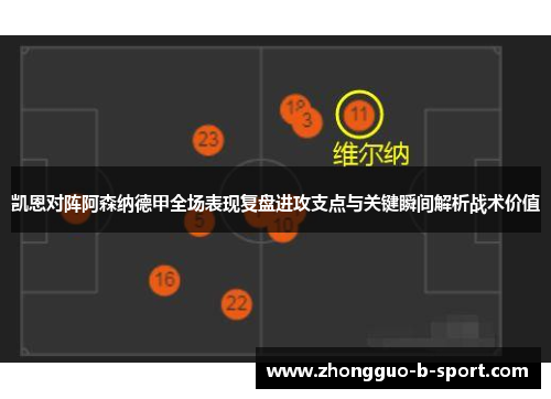 凯恩对阵阿森纳德甲全场表现复盘进攻支点与关键瞬间解析战术价值