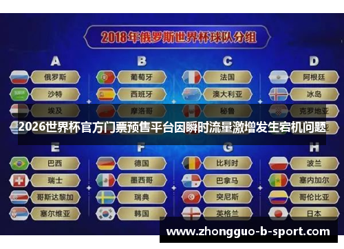 2026世界杯官方门票预售平台因瞬时流量激增发生宕机问题