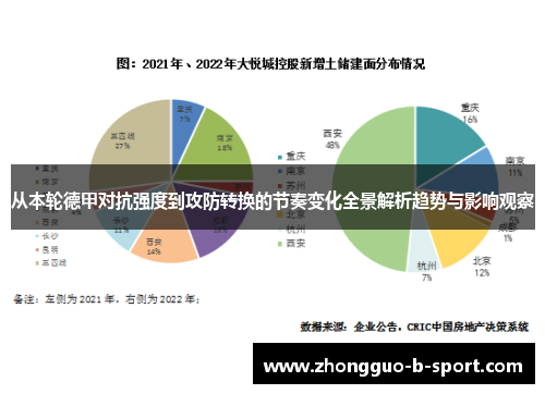 从本轮德甲对抗强度到攻防转换的节奏变化全景解析趋势与影响观察