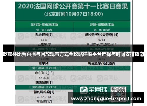 欧联杯比赛直播与回放观看方式全攻略详解平台选择与时间安排指南 欧联杯比赛直播与回放观看方式全攻略详解平台选择与时间安排指南